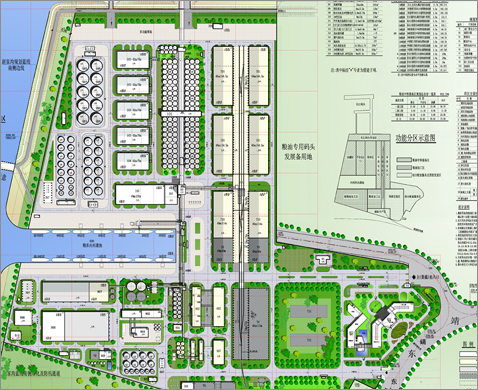 Warehouse logistics engineering